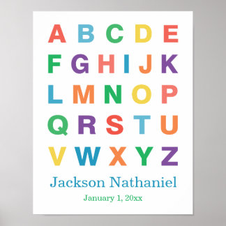 Poster Alphabet personnalisé pour bébés garçons