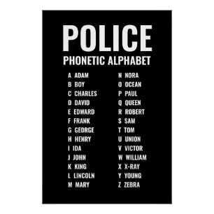 Poster Alphabet phonétique des forces de police