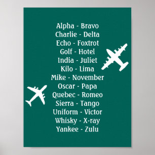 Poster Alphabet phonétique international Avion Aviation
