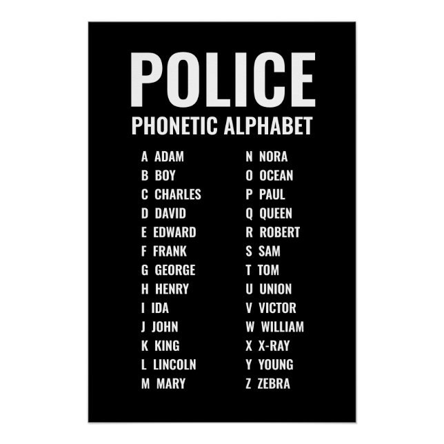 Poster Alphabet phonétique Pour Cops (Devant)