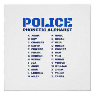Poster Alphabet phonétique pour les policiers