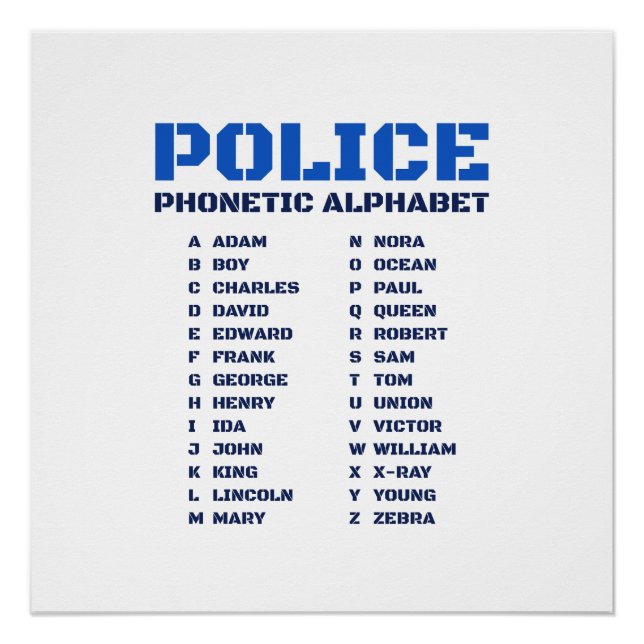 Poster Alphabet phonétique pour les policiers (Devant)