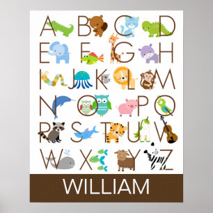 Poster alphabet pour enfants