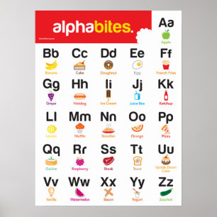 Poster alphabet pour les classes de maternelle
