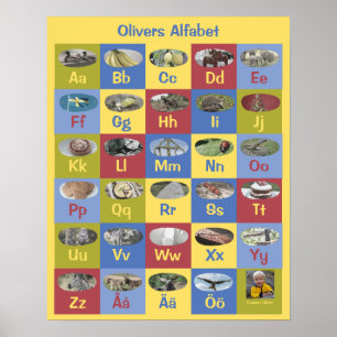 Poster alphabet suédois personnalisable