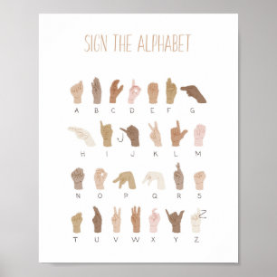 Poster alphabétique ASL American Sign Language