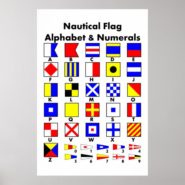 Poster alphabétique et numérique du drapeau nautiq (Devant)