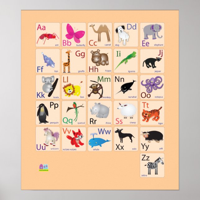 Poster Alphabets animaux (Devant)