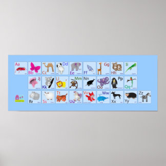 Poster Alphabets animaux en bleu