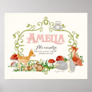 Poster Amelia Top 100 Baby Names Girls Newborn Nursery