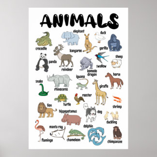 Poster animal Mur Art