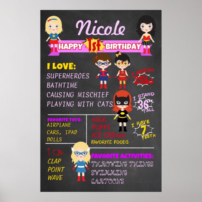 Poster Anniversaire Chalkboard Girls Superheroes Party (Devant)