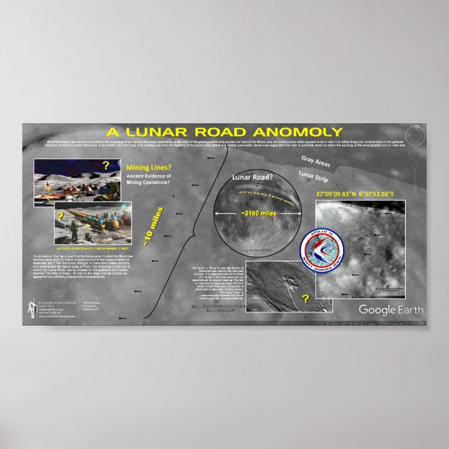 Poster Anomolie de la route lunaire (Devant)