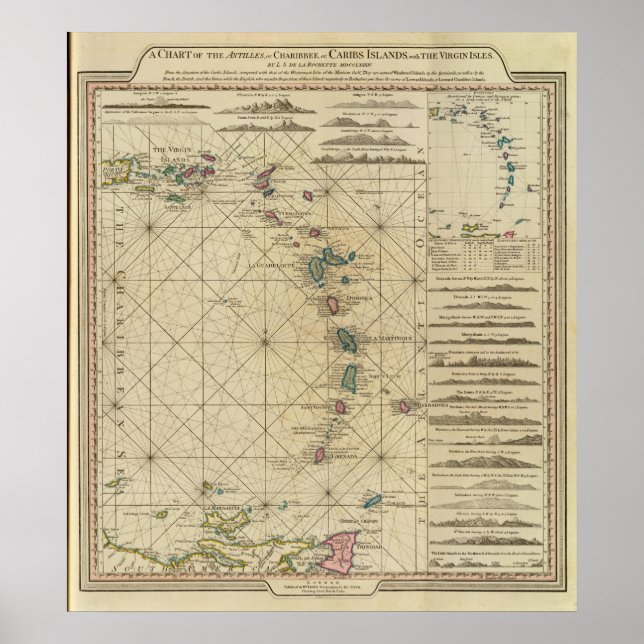 Poster Antilles, îles Charibbee (Devant)