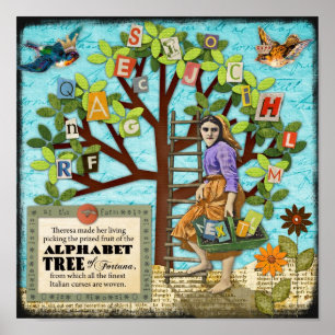 Poster Arbre alphabétique de Fortuna