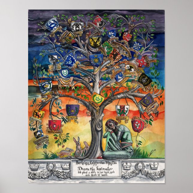 Poster Arbre familial héraldique SCA par Portia St. Luke (Devant)