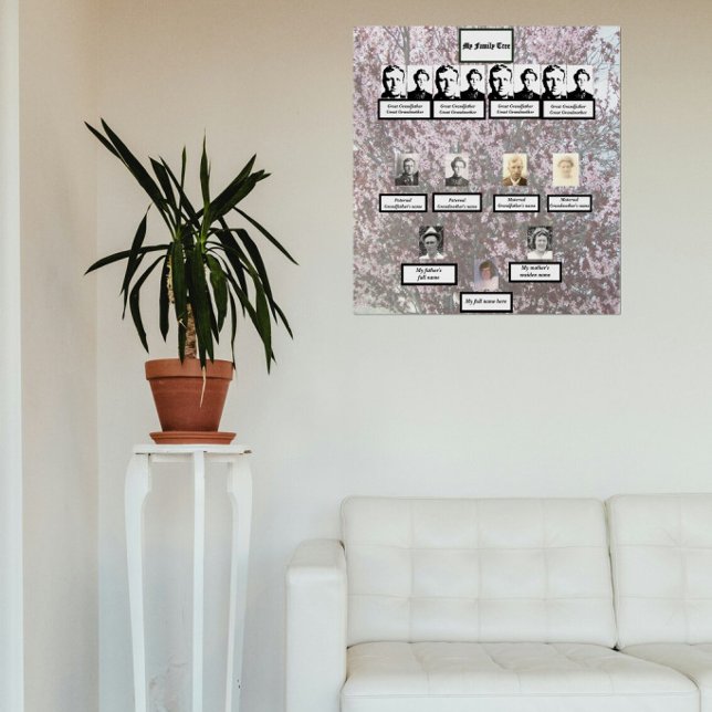 Poster Arbre généalogique de la famille des fleurs de pru (Créateur téléchargé)