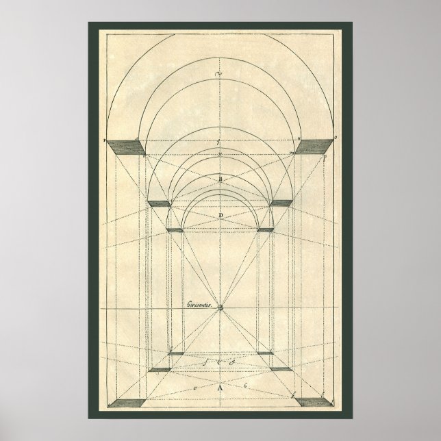 Poster Architecture Vintage, Perspective d'arche de la Re (Devant)