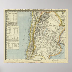 Poster Argentina and Chile