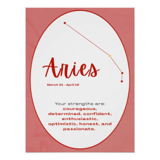Poster Aries Zodiac Constellation Sign Art Astrology