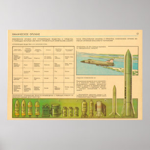 Poster armes chimiques