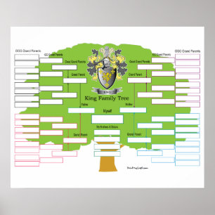 Poster Armoiries du roi