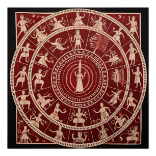 Poster Art tribal Warli