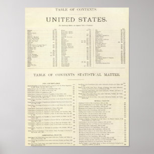 Poster Atlas indexé du monde États-Unis