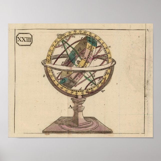 Poster Atlas mondial 2 (Devant)