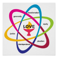 Atom des valeurs partagées - Unitaire Universalist