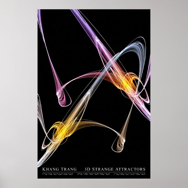 Poster Attracteurs 3D étranges (série 1 de 2) (Devant)