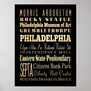 Poster Attractions et lieux célèbres de Philadelphie, PA