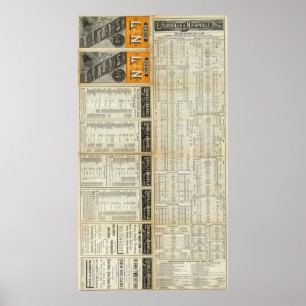 Poster Au nord de Louisville et de Nashville Railroad