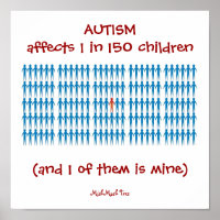 Autsim affecte 1 enfant sur 150