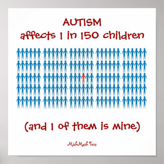 Poster Autsim affecte 1 enfant sur 150