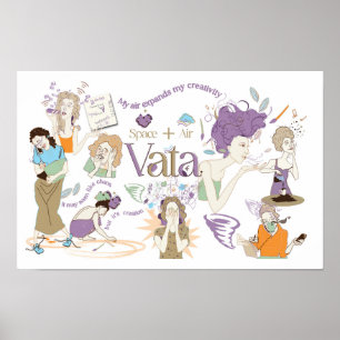 Poster Ayurveda Vata Dosha