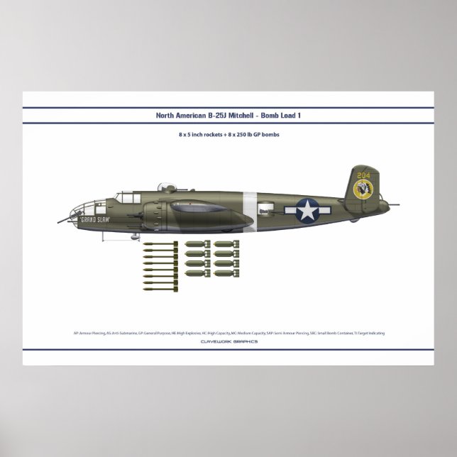 Poster B-25 Load 1 (Devant)