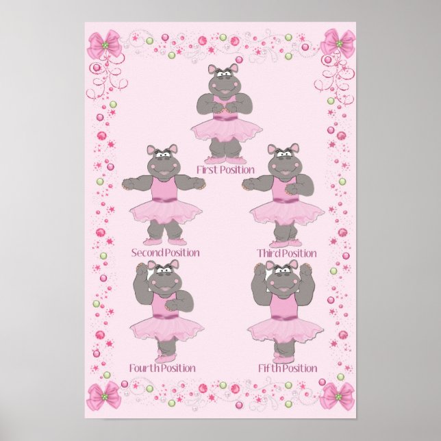 Poster Ballet Essentials (Devant)