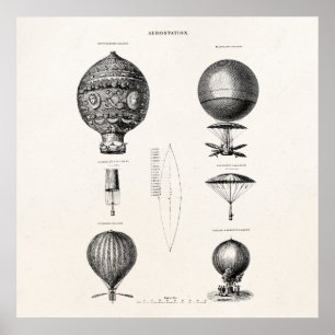Poster Ballons chauds vintages de rétro dirigeable de