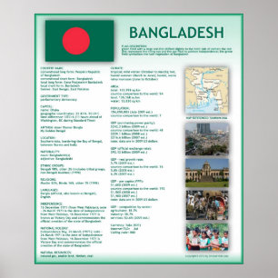 Poster Bangladesh