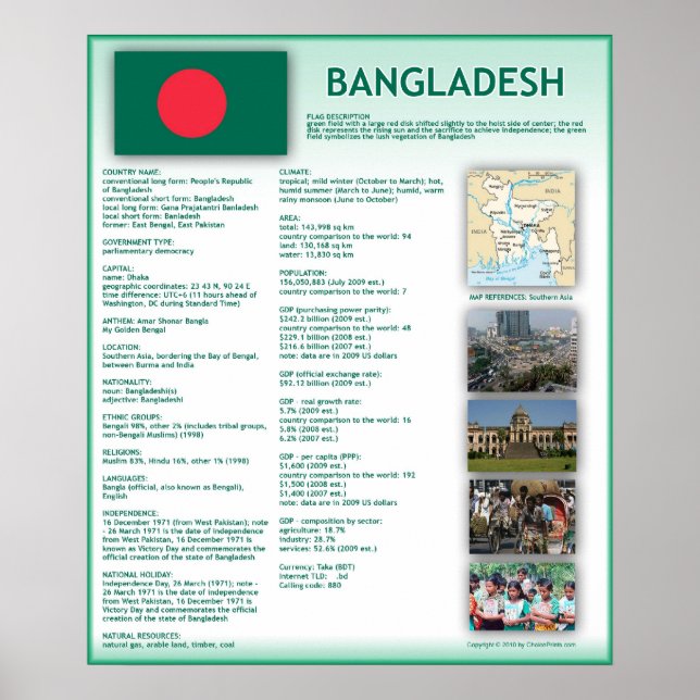 Poster Bangladesh (Devant)
