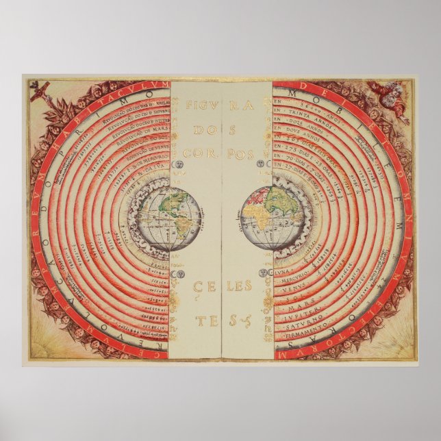 Poster Bartolomeu Velho Figure des corps célestes (Devant)