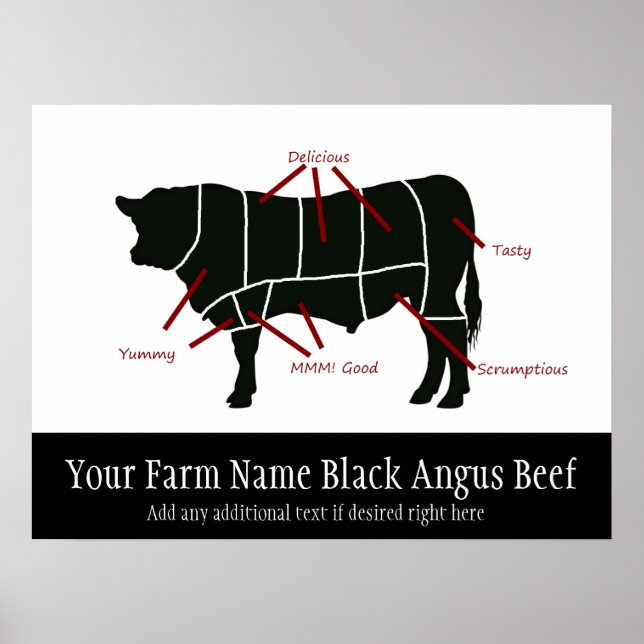 Poster Black Angus Beef Farm Drôle Boucher Coupes (Devant)