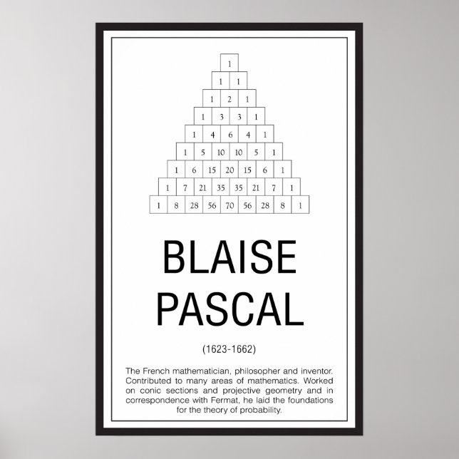 Poster Blaise Pascal (Devant)