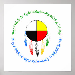 Poster Bonne relation