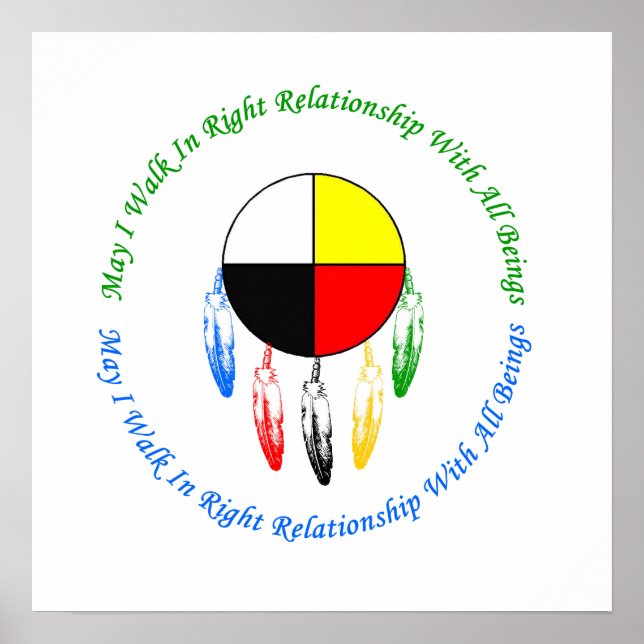 Poster Bonne relation (Devant)