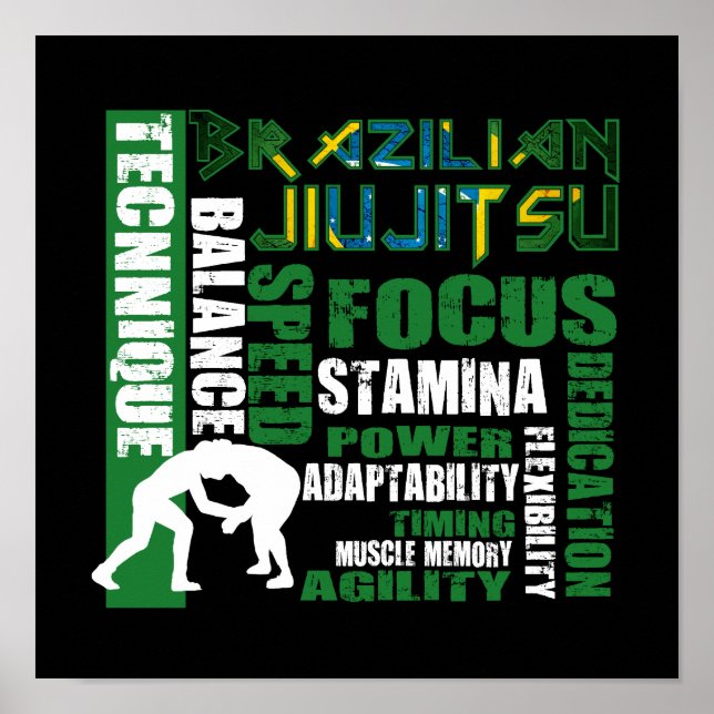 Poster brésilien Jiu Jitsu Elements (Devant)