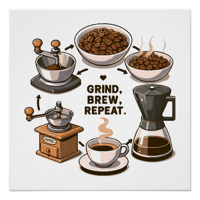 Poster Broyer Infuser Répéter (Devant)