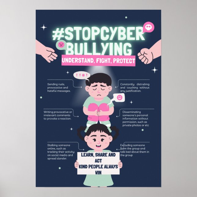 Poster Bully Cyber (Devant)
