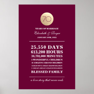 Poster Burgundy Gold 70th Mariage Anniversary Prints
